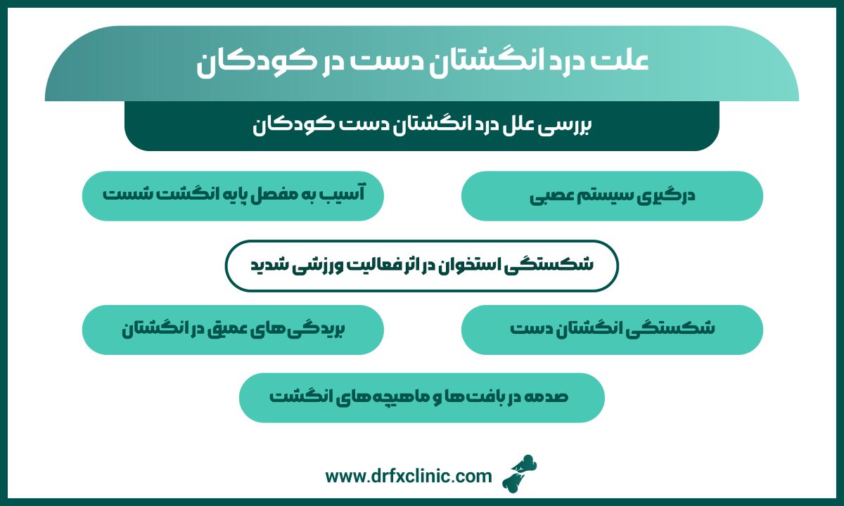 علت درد انگشتان دست در کودکان