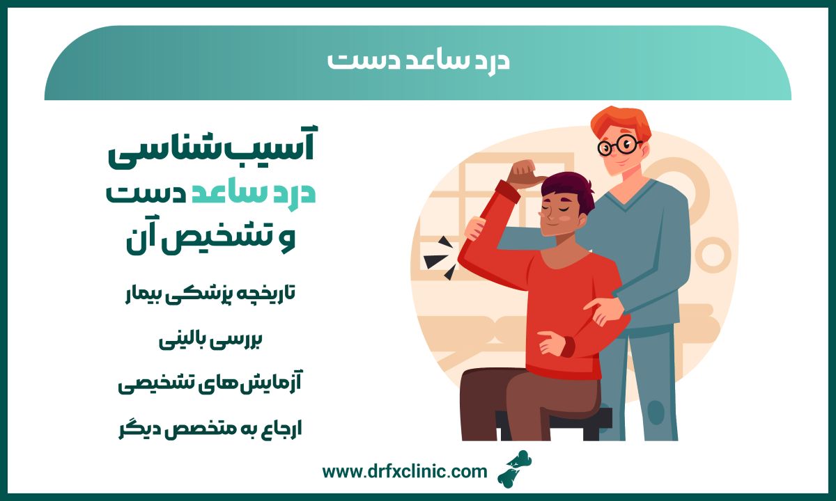 درد ساعد دست