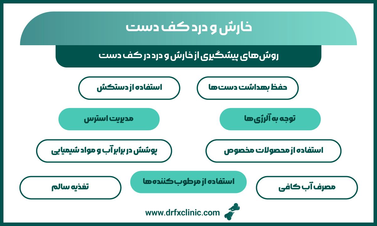 خارش و درد کف دست